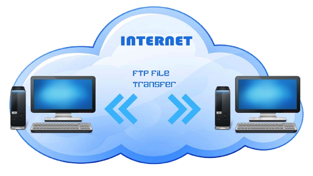 Ftp server ftp серверы